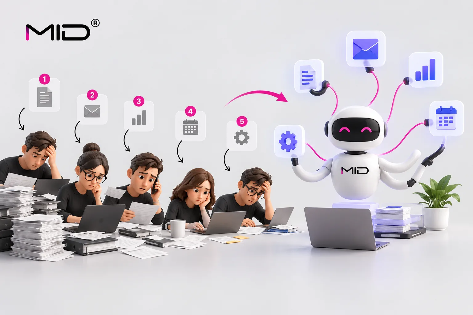 Automatizacija: 5 poslova koje ne treba raditi ručno