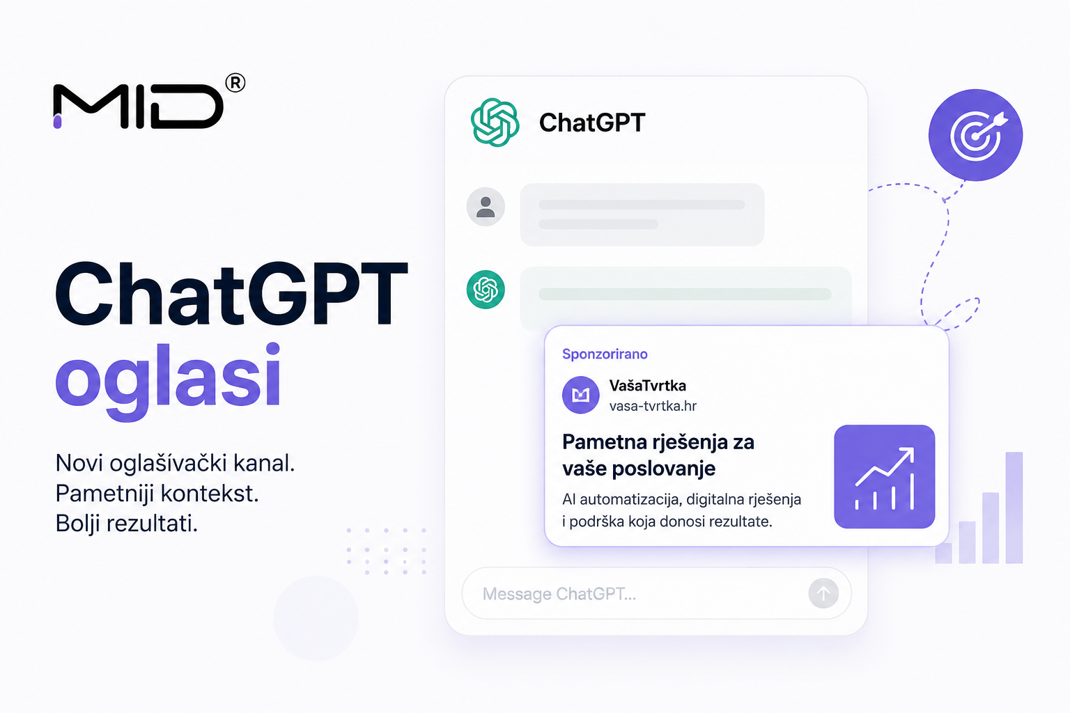 MID analizira ChatGPT oglase za tvrtke u Hrvatskoj i objašnjava kako AI oglašavanje može promijeniti digitalno oglašavanje.