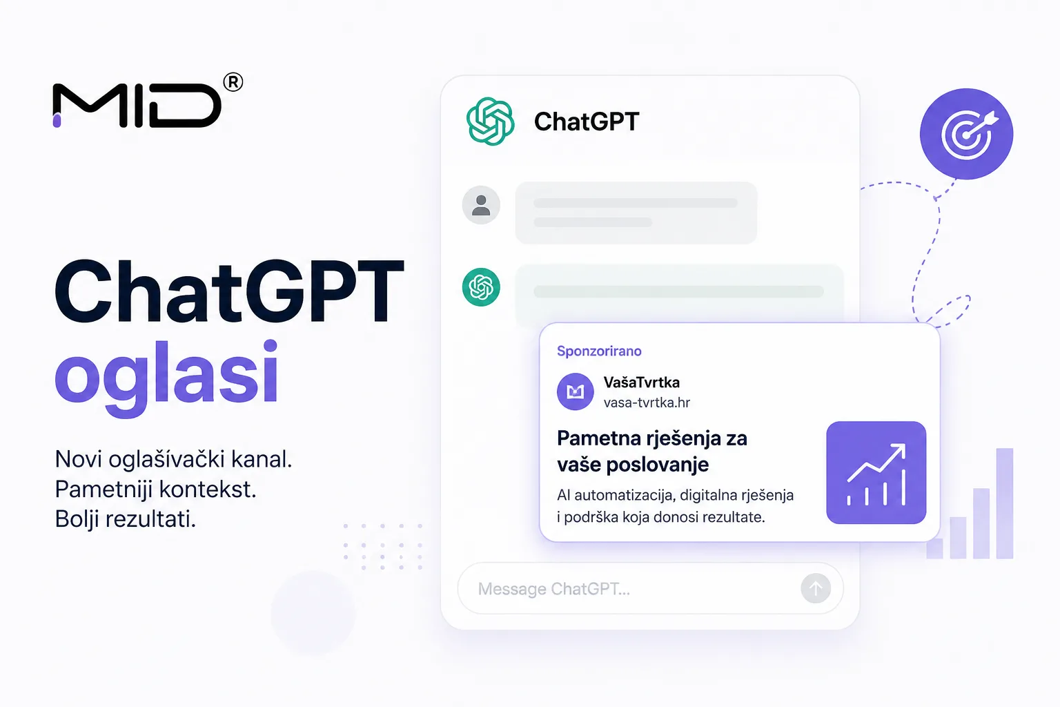 MID analizira ChatGPT oglase za tvrtke u Hrvatskoj i objašnjava kako AI oglašavanje može promijeniti digitalno oglašavanje.