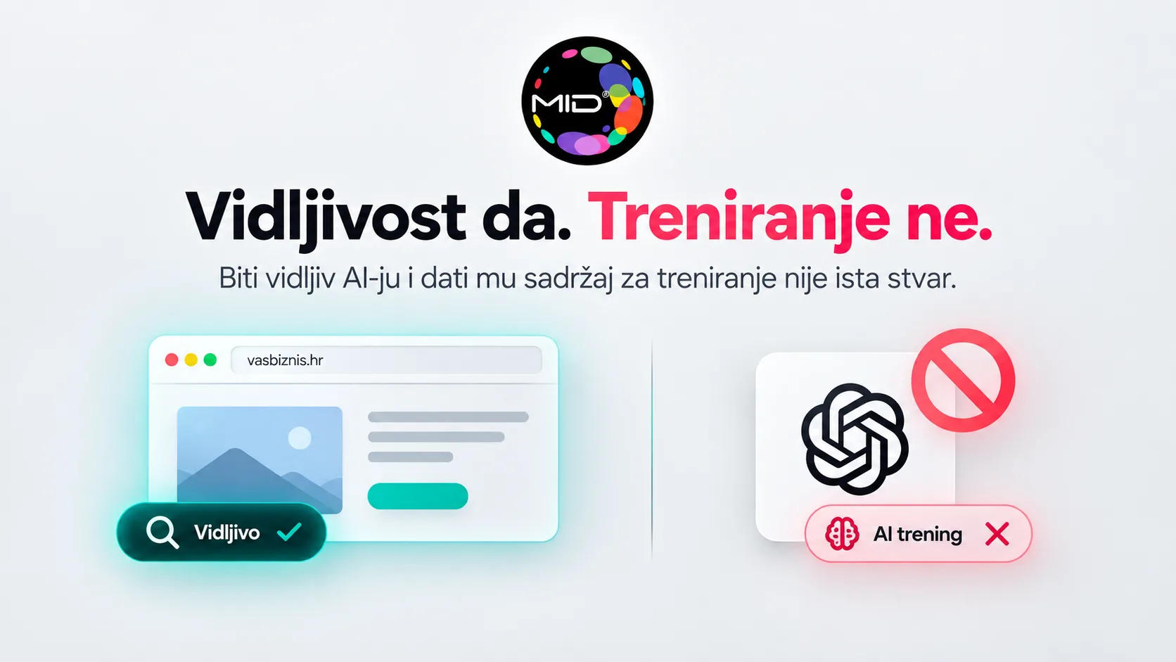 ChatGPT vidljivost bez AI treniranja: može li oboje?